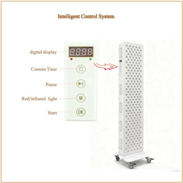 Jakabstore Red Light Therapy – MAX
