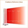 Jakabstore Red Light Therapy – MAX