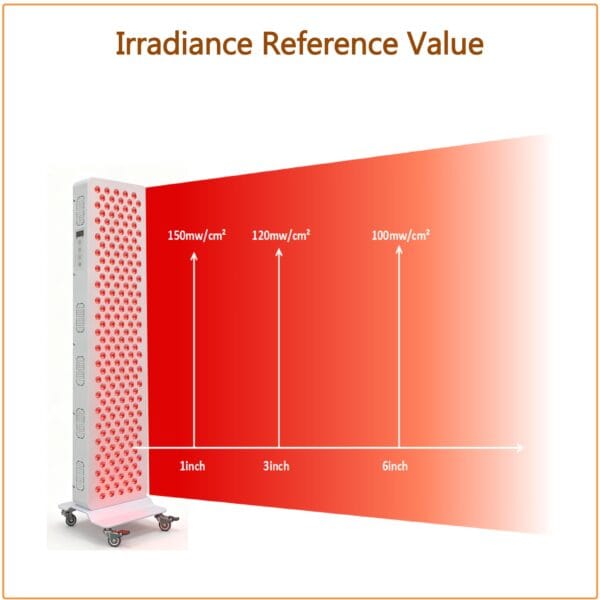Jakabstore Red Light Therapy – MAX