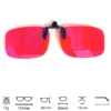 Blue Light Blocking Clip-on for Prescription Glasses