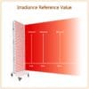 red light therapy panel